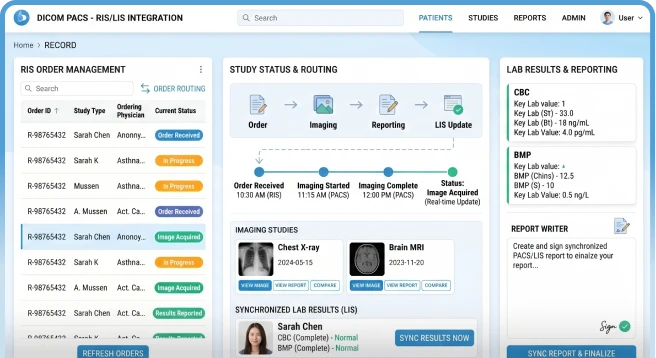 RIS/LIS Integration 